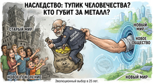 отмена наследства и меритократия.